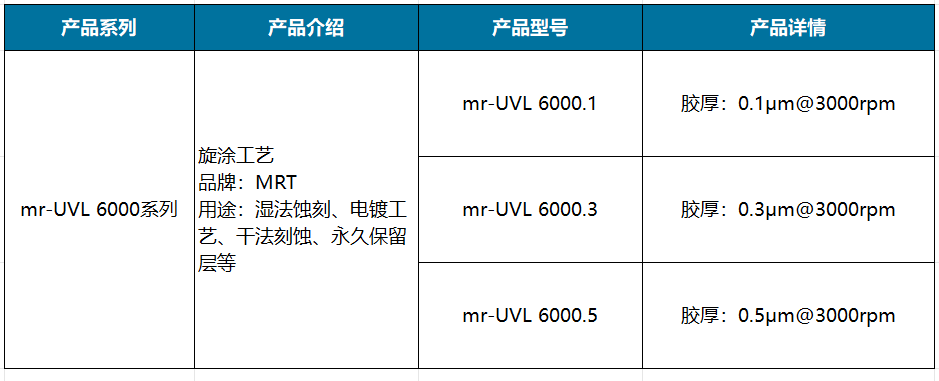 mr-UVL 6000系列.png