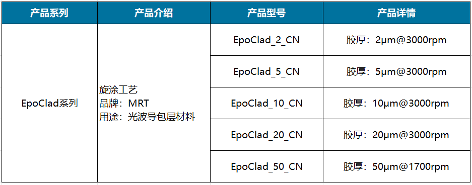 EpoClad系列.png