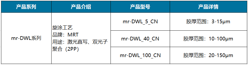mr-DWL系列.png