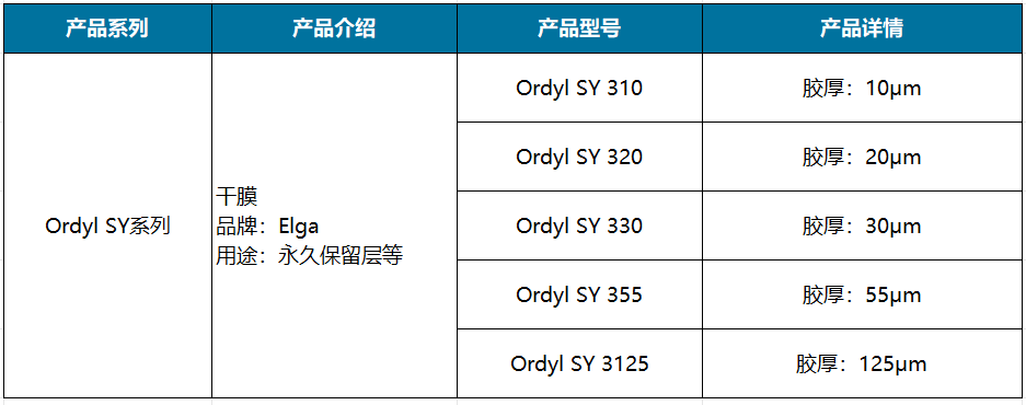 Ordyl SY系列.png