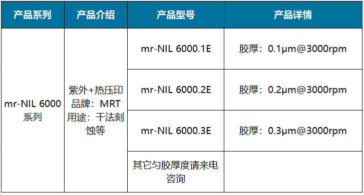 mr-NIL 6000系列.png
