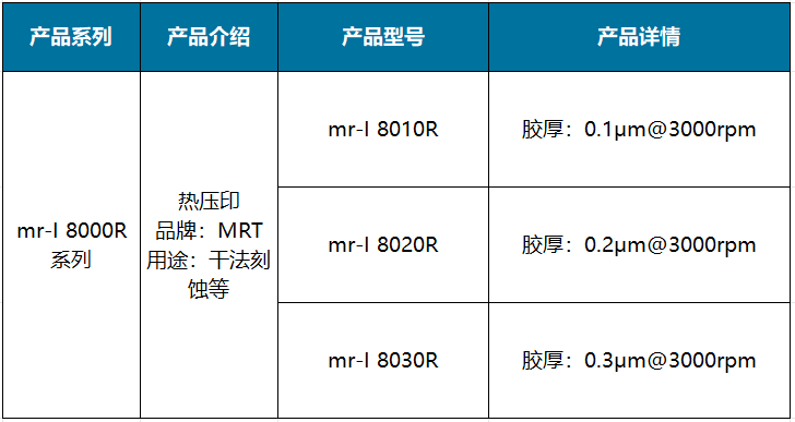 mr-I 8000R系列.png