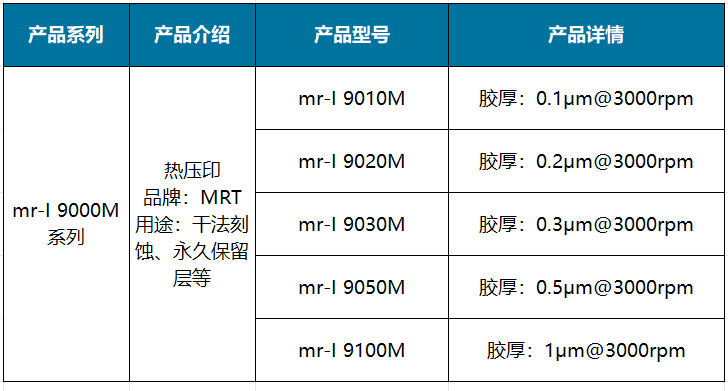 mr-I 9000M系列.png