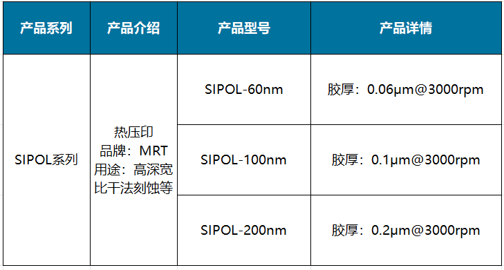 SIPOL系列.png
