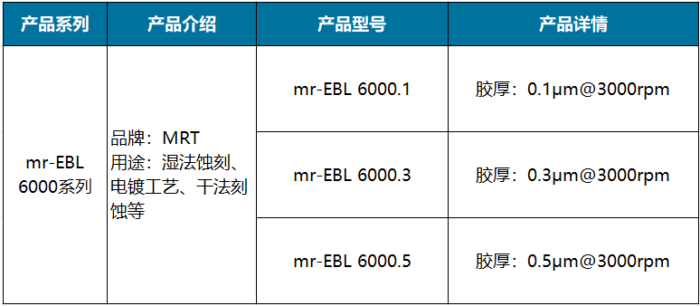 mr-EBL 6000系列.png