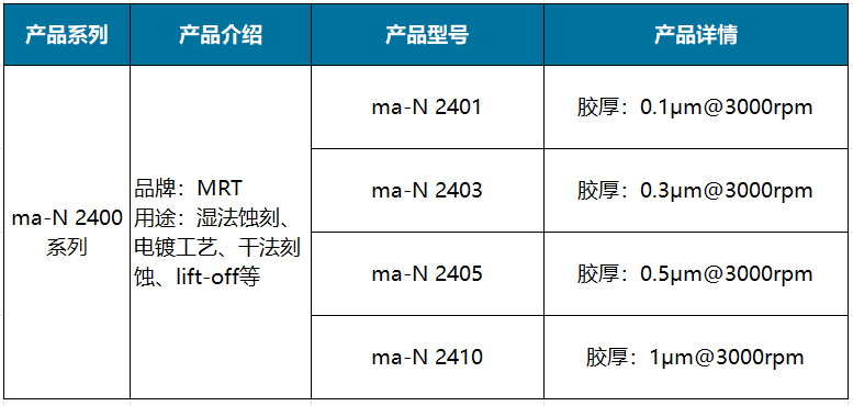 ma-N 2400系列.png