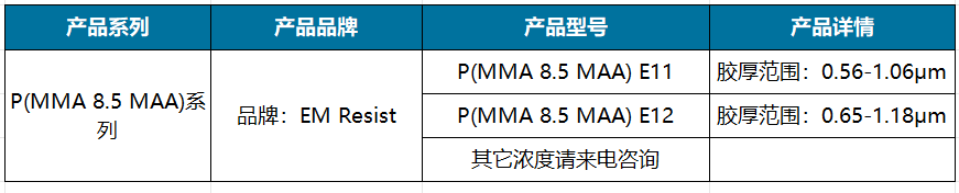 P(MMA 8.5 MAA)系列.png