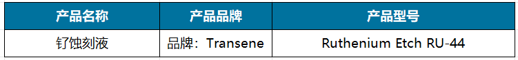 钌蚀刻液.png